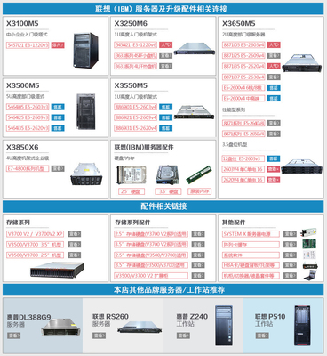 聯想(Lenovo) IBM服務器X3650M5 8871i05 2U機架式主機 單顆2603V4 6核1.7G CPU配雙電源 標配(標機16G含300G 10K SAS硬盤)